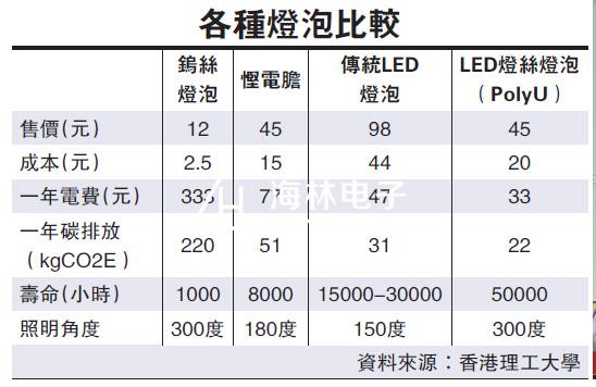1493691775467215.jpg 2017030909033723823_sdk.jpg